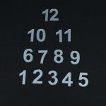 Acrylic Indian Number Set Silver