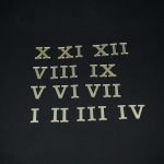 Acrylic Roman Numbers Set