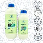 clear coat resin product